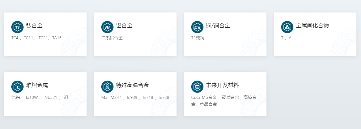 [视频] 电子束选区熔化（Electron Beam Selective Melting，EBSM®）成型原理介绍