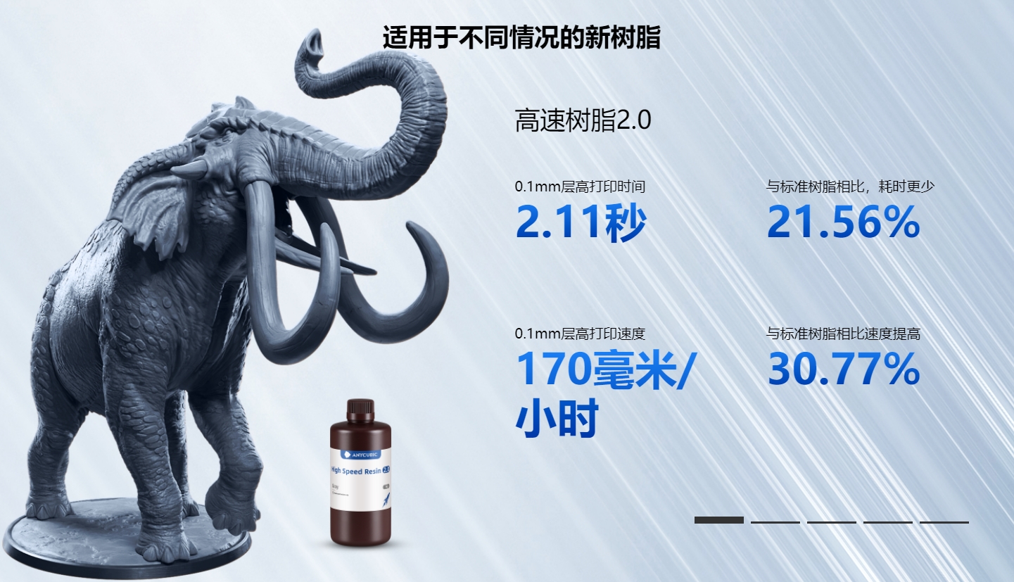 [视频] Anycubic Photon Mono M7 Pro：10.1寸14K自动进退料 LCD快速光固化3D打印机
