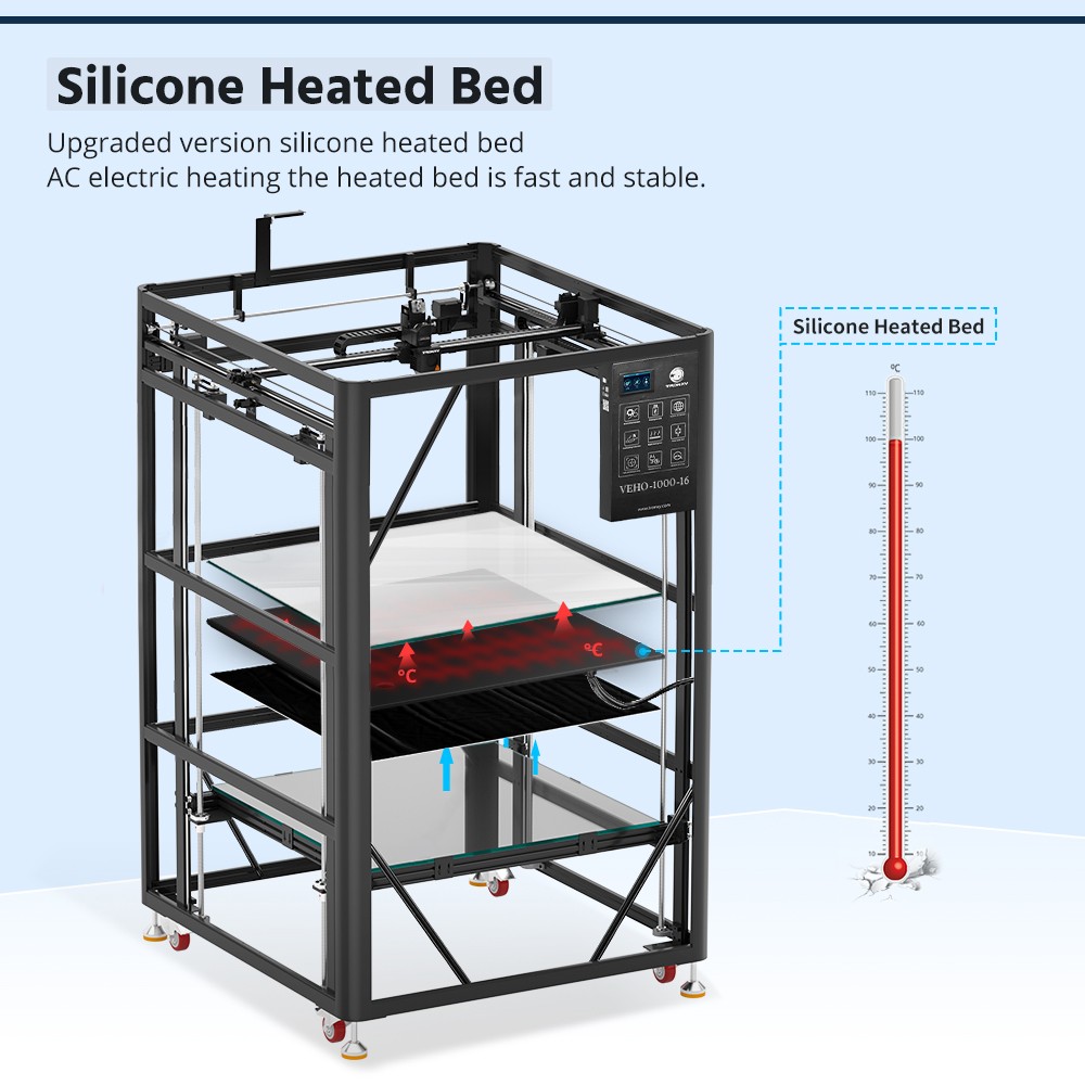 [视频] Tronxy VEHO-1000-16：1000x1000x1600mm 320°c 高温直驱3D打印机