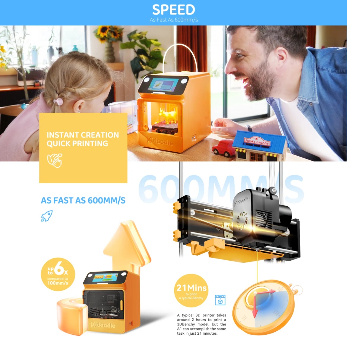 [视频] Kidoodle MiniBox A1儿童3D打印机 专为儿童设计