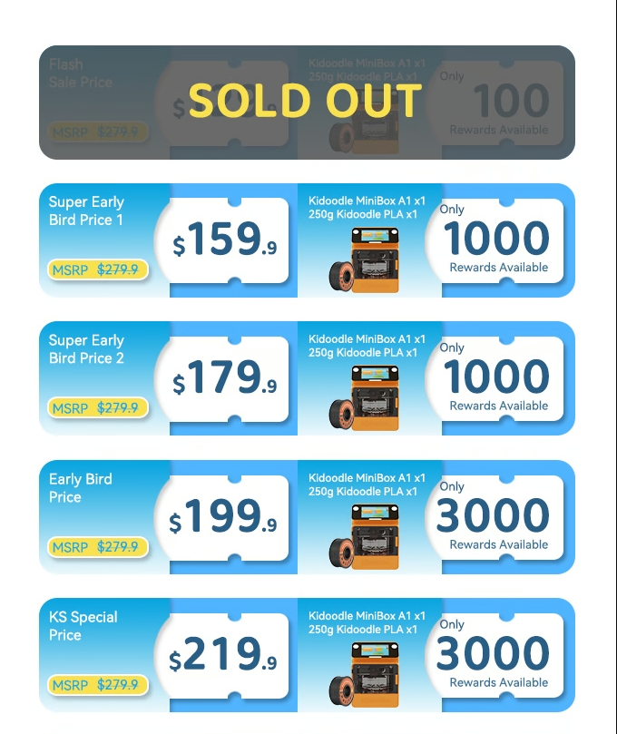 [视频] Kidoodle MiniBox A1儿童3D打印机 专为儿童设计