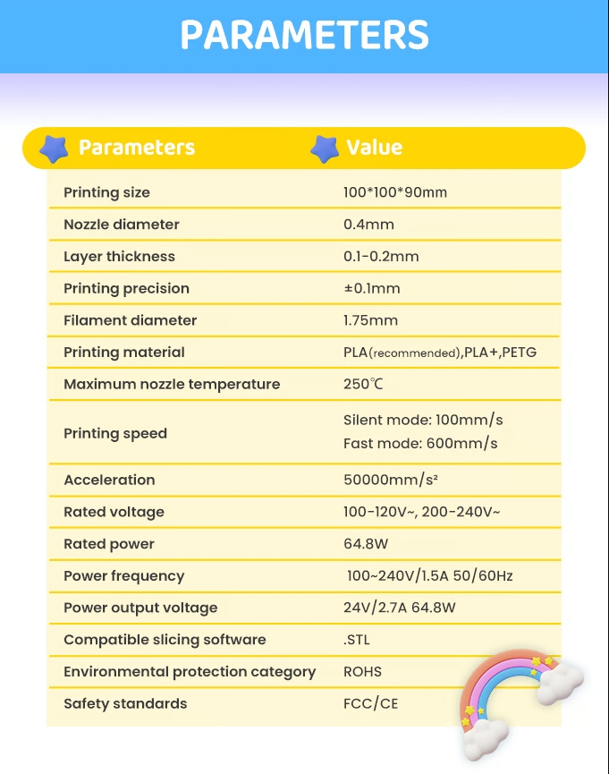 [视频] Kidoodle MiniBox A1儿童3D打印机 专为儿童设计