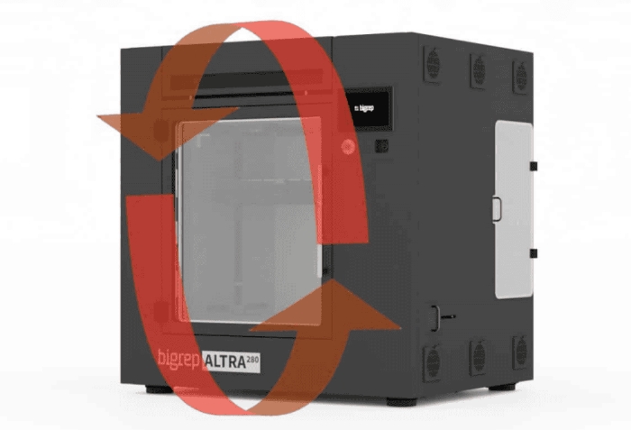 [视频] BigRep ALTRA 280：终极工业级高性能3D打印机 可搭载4台DSX挤出机