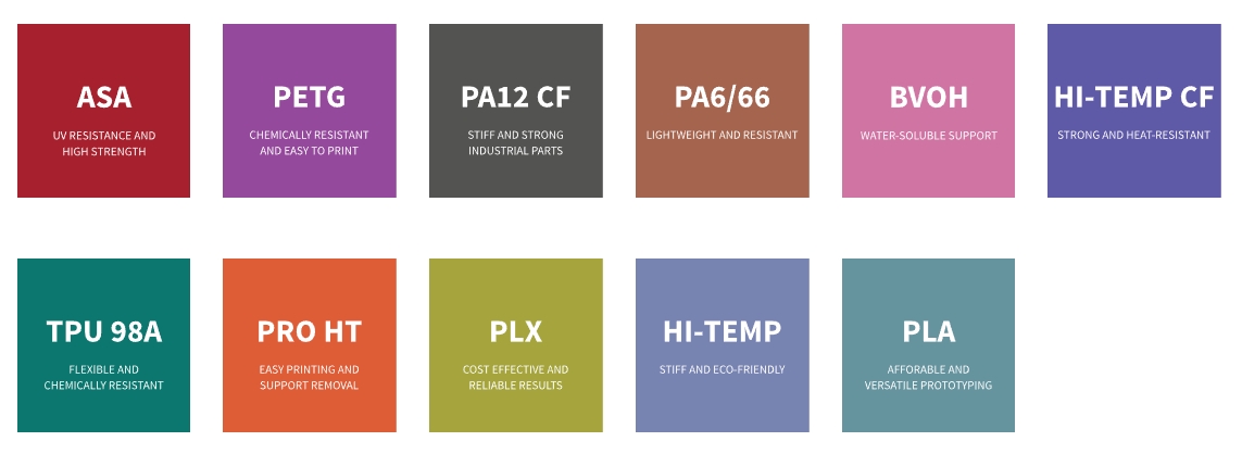 [视频] bigrep VIIO 250：自动化生产的下一个阶段