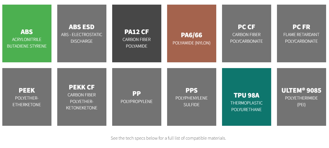 [视频] BigRep ALTRA 280：终极工业级高性能3D打印机 可搭载4台DSX挤出机