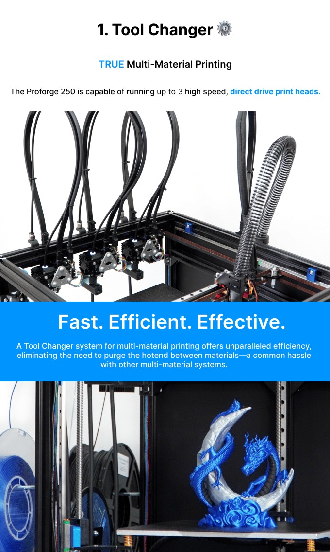 [视频] Makertech3D Proforge 250：三打印头、高速、多材料