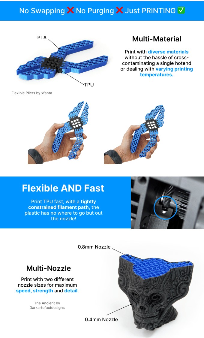 [视频] Makertech3D Proforge 250：三打印头、高速、多材料
