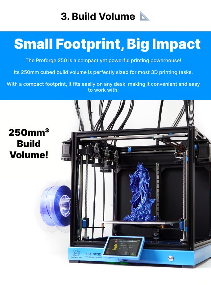 [视频] Makertech3D Proforge 250：三打印头、高速、多材料