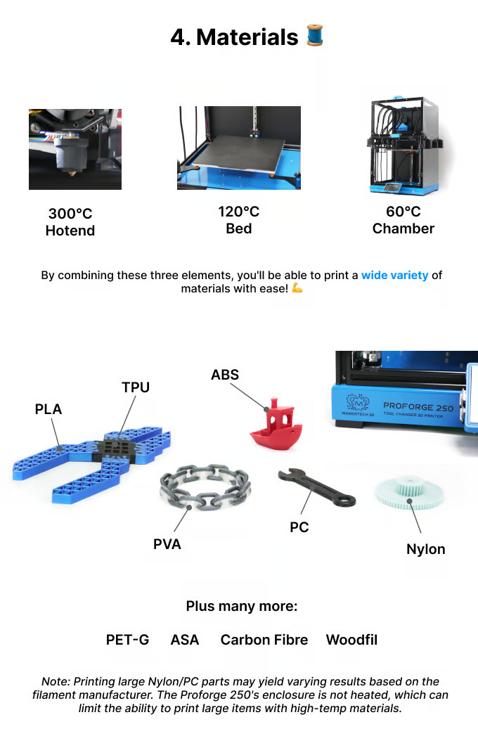 [视频] Makertech3D Proforge 250：三打印头、高速、多材料