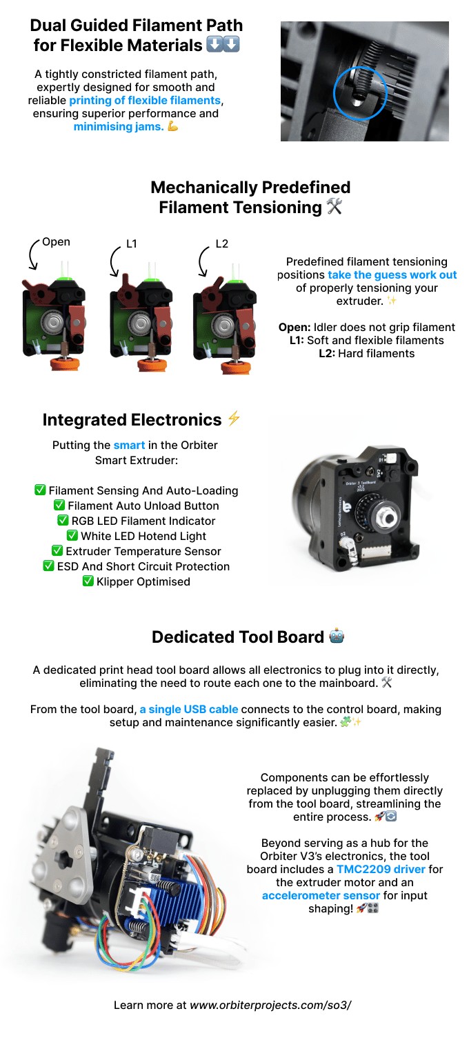 [视频] Makertech3D Proforge 250：三打印头、高速、多材料