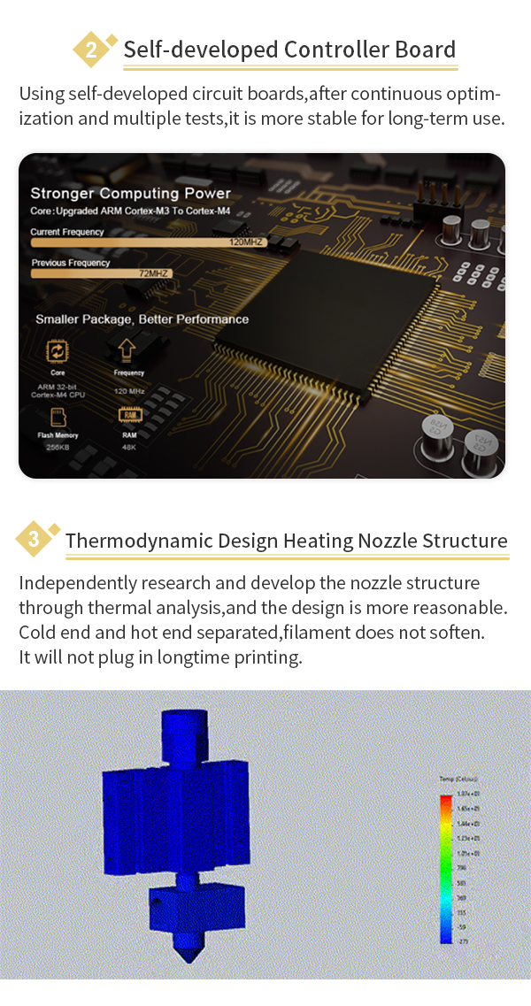 [视频] MakerPi M2：入门级3D打印机和激光雕刻机 早鸟价69美元