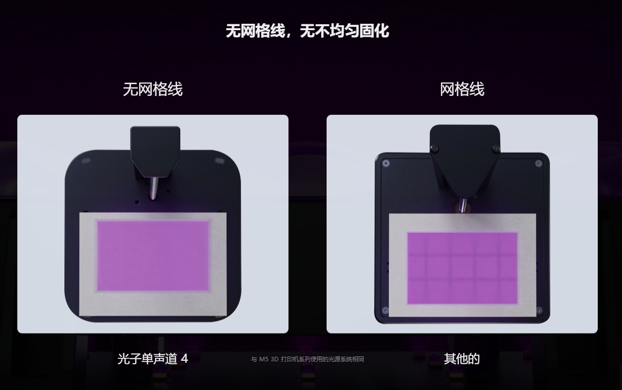 [视频] Anycubic Photon Mono 4 Ultra 7寸10K LCD光固化3D打印机