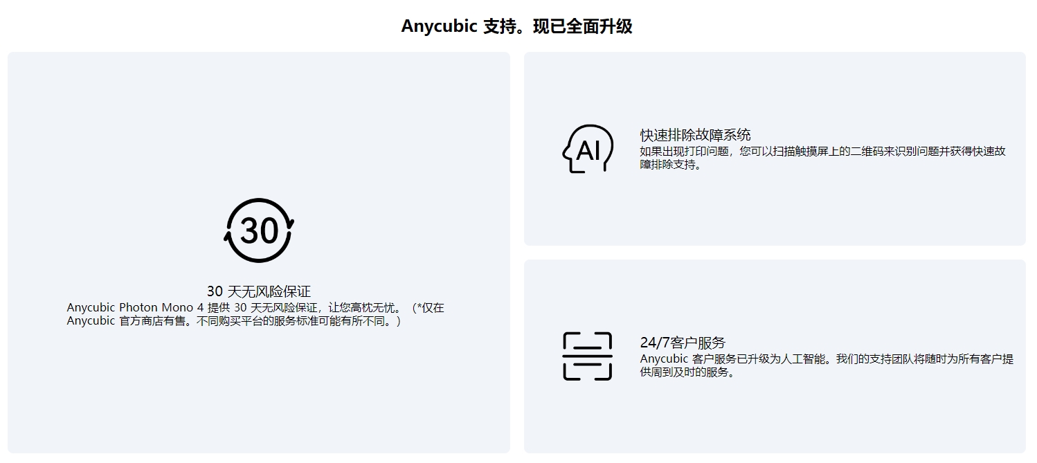 [视频] Anycubic Photon Mono 4 Ultra 7寸10K LCD光固化3D打印机