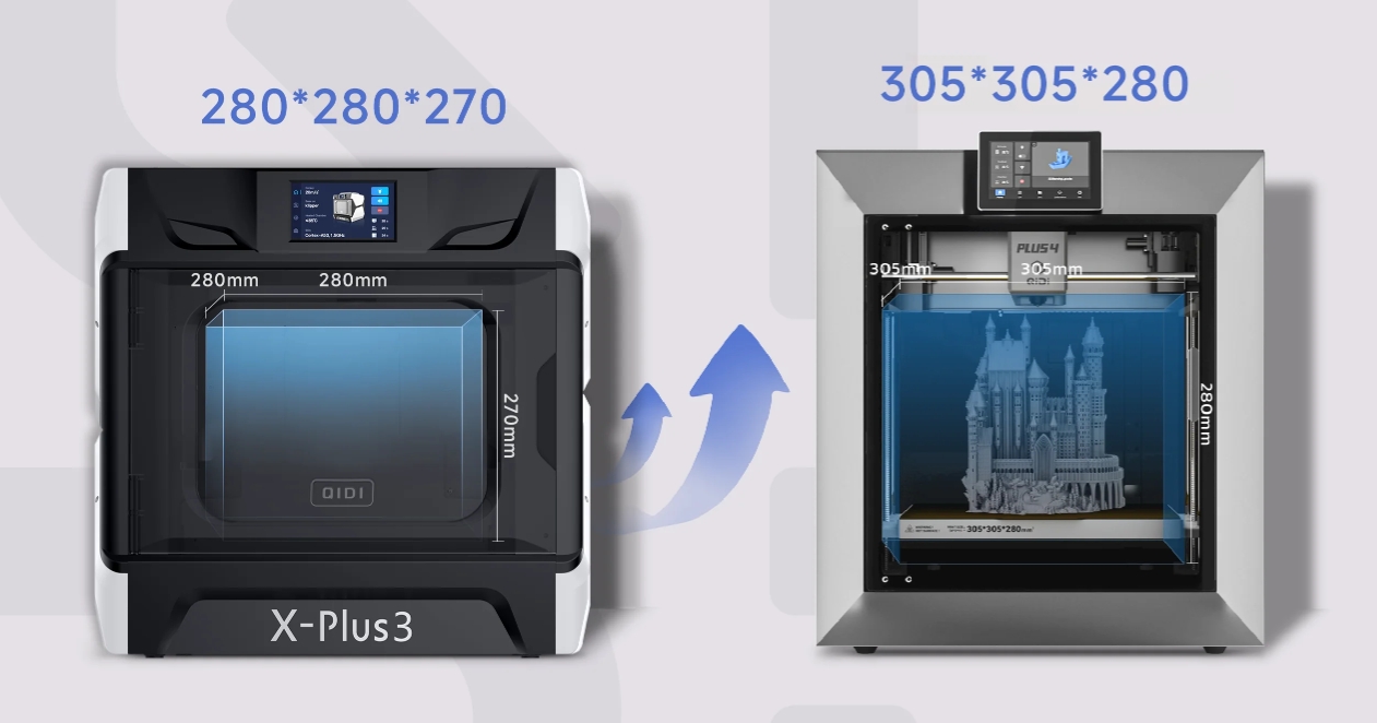 [视频] QIDI Plus4 3D打印机：拓展您的想象力