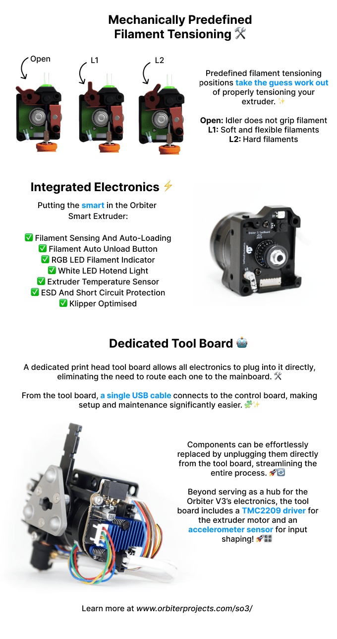 [视频] Makertech3D ProForge 300：先进的开源高速三独立工具切换3D打印机