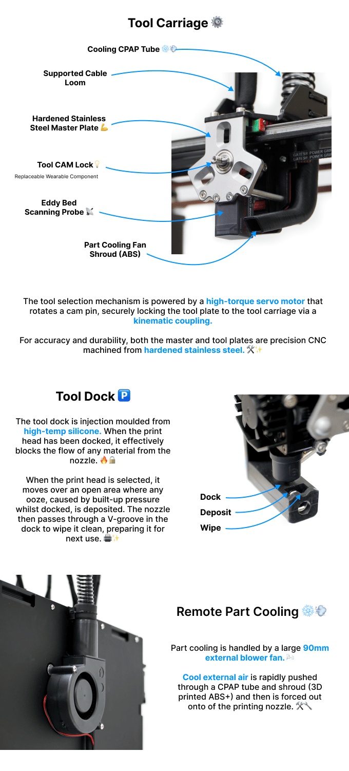 [视频] Makertech3D ProForge 300：先进的开源高速三独立工具切换3D打印机