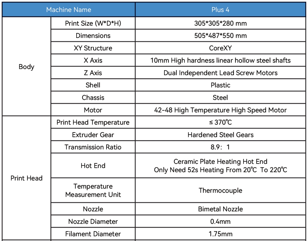 [视频] QIDI Plus4 3D打印机：拓展您的想象力