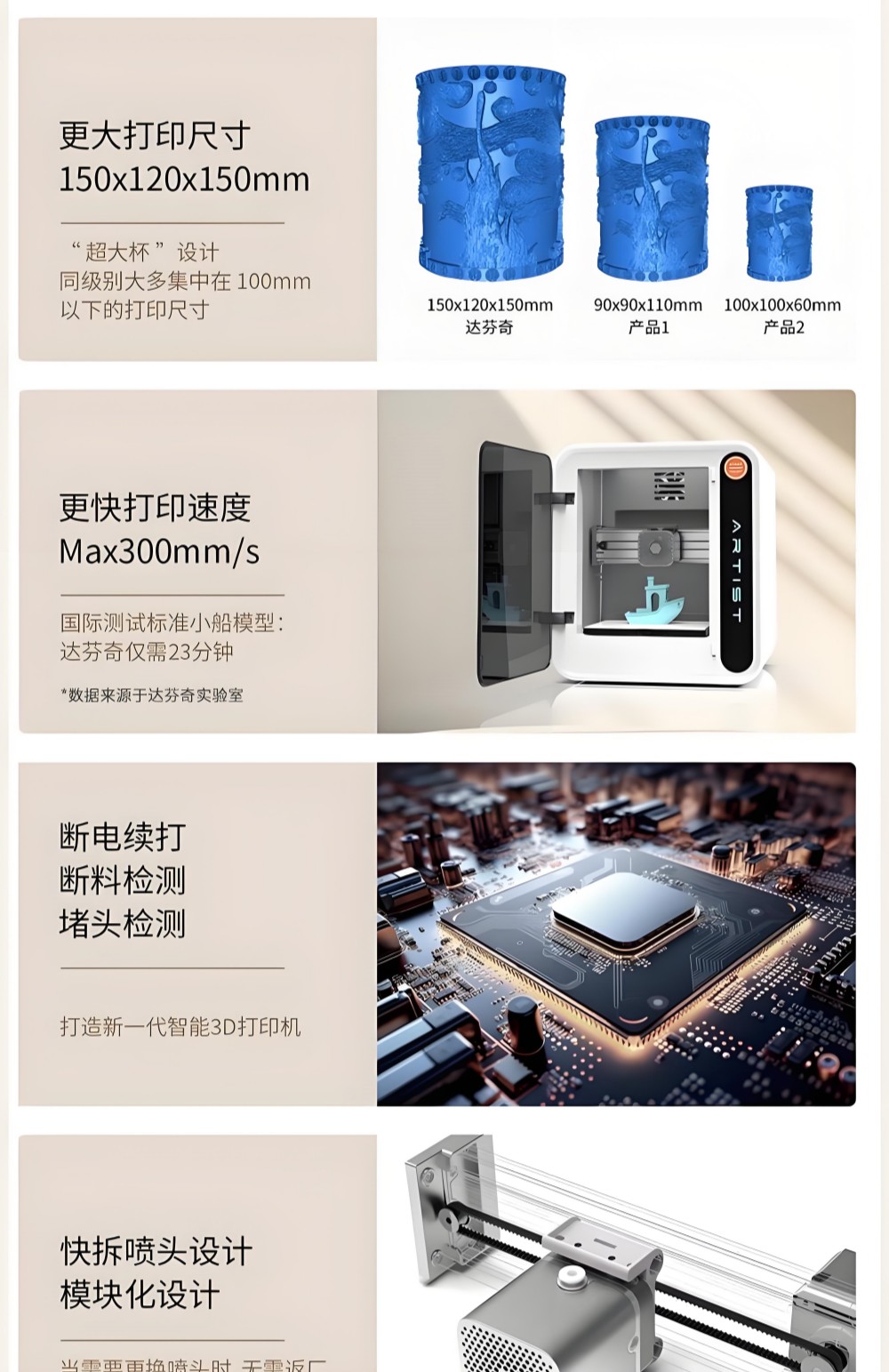 [视频] DAVINCI ARTIST：新一代智能3D打印机 即时玩具制造工厂