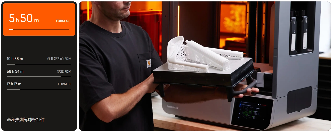 [视频] Formlabs Form 4L：以惊人的速度获得工业级部件