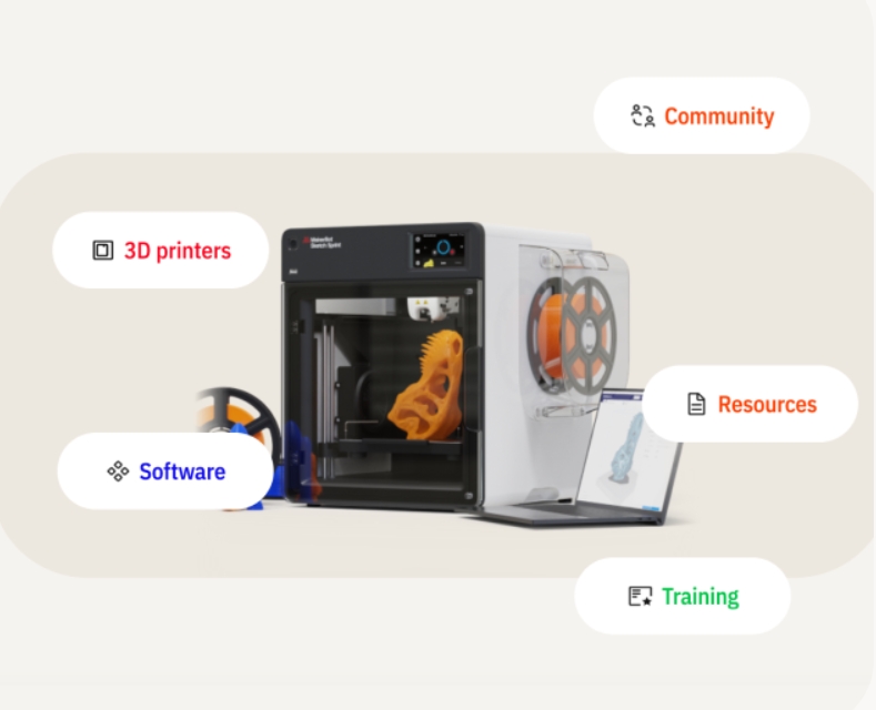 [视频] MakerBot Sketch Sprint：当速度遇见创新