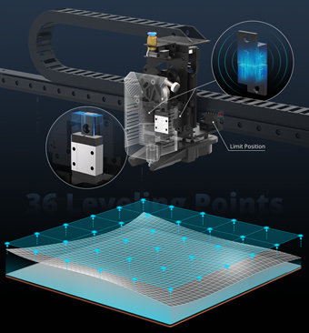 [视频] Tronxy VEHO 500 PRO：大尺寸快速高温FDM 3D打印机