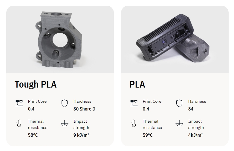 [视频] MakerBot Sketch Sprint：当速度遇见创新
