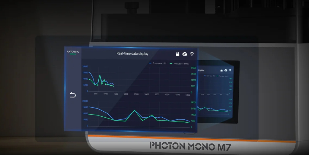 [视频] Anycubic Photon Mono M7：与您的创造力完美匹配