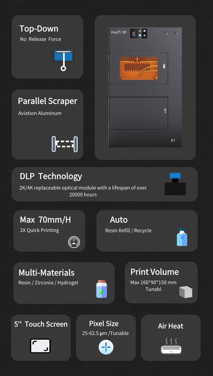 [视频] Houti F1：世界上第一台单缸下沉式DLP 3D打印机 (Kickstarter 众筹)