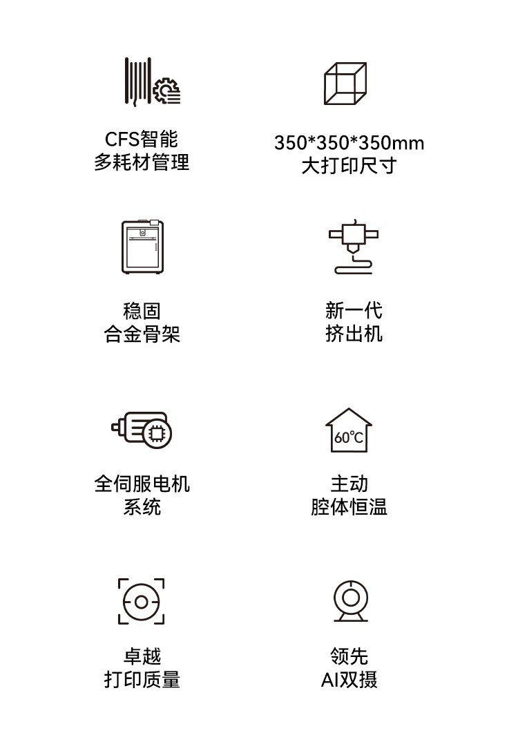 [视频] Creality K2 Plus Combo：色彩与尺寸的史诗级飞跃