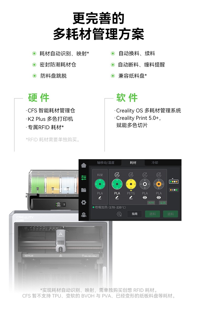 [视频] Creality K2 Plus Combo：色彩与尺寸的史诗级飞跃