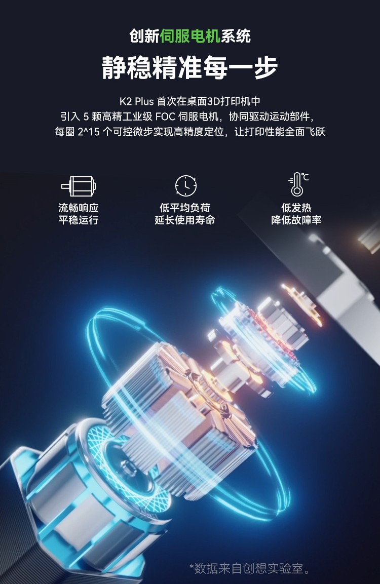 [视频] Creality K2 Plus Combo：色彩与尺寸的史诗级飞跃