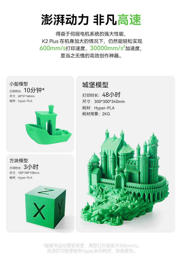 [视频] Creality K2 Plus Combo：色彩与尺寸的史诗级飞跃