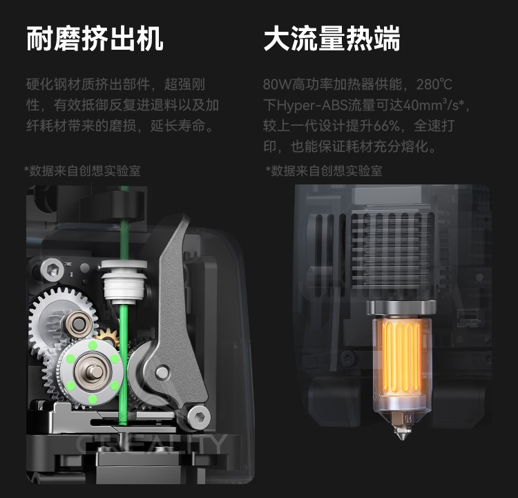 [视频] Creality K2 Plus Combo：色彩与尺寸的史诗级飞跃