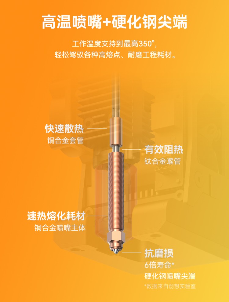 [视频] Creality K2 Plus Combo：色彩与尺寸的史诗级飞跃