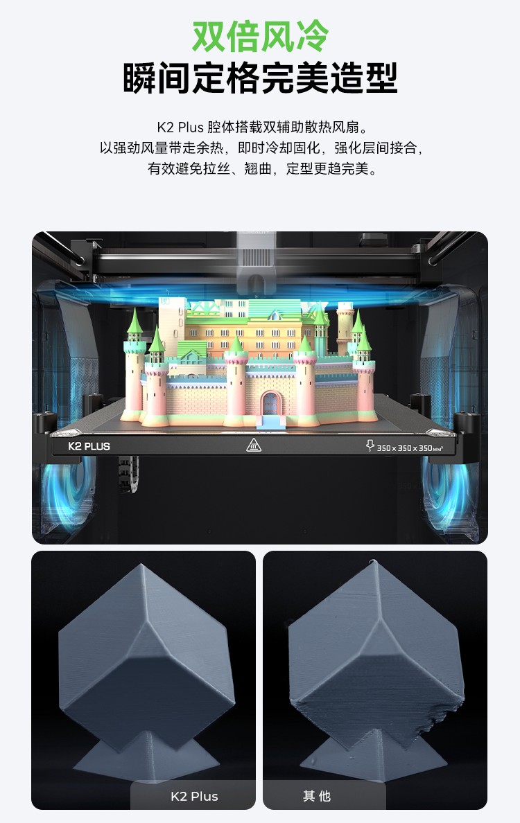 [视频] Creality K2 Plus Combo：色彩与尺寸的史诗级飞跃