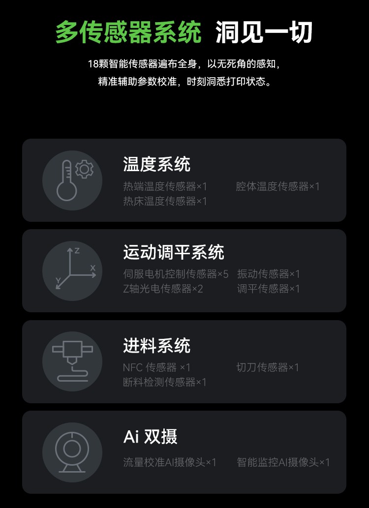 [视频] Creality K2 Plus Combo：色彩与尺寸的史诗级飞跃