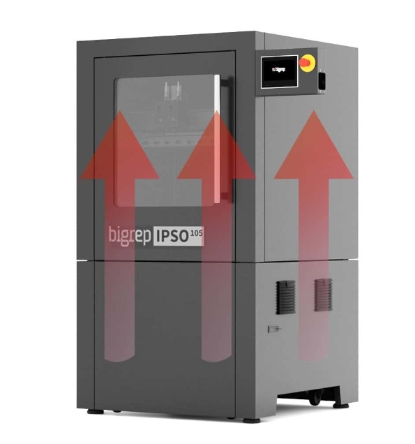 [视频] BigRep IPSO 105：价格极具竞争力的工业3D打印机