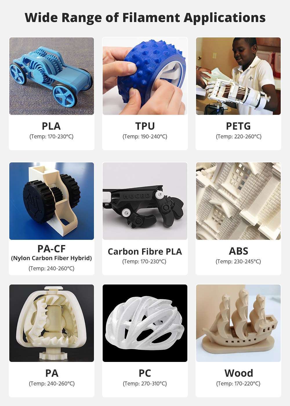 [视频] Tronxy VEHO-800 PRO带Klipper固件大型直驱3D打印机