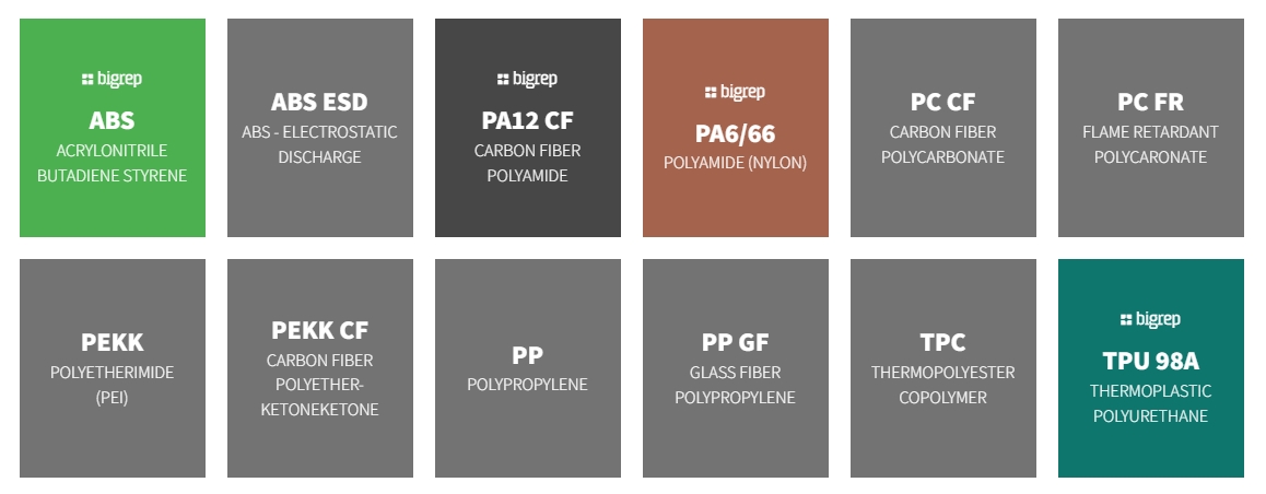 [视频] BigRep IPSO 105：价格极具竞争力的工业3D打印机