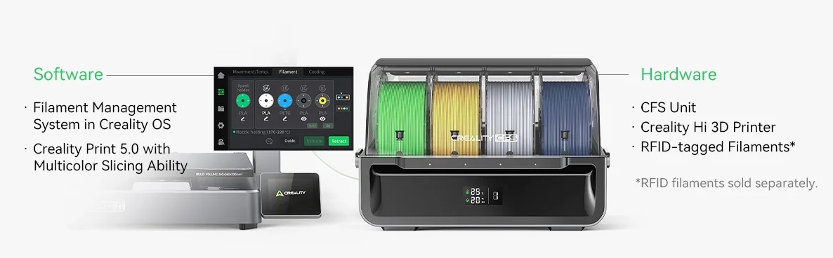 [视频] Creality Hi Combo：多色FDM 3D打印机 创作因你而精彩