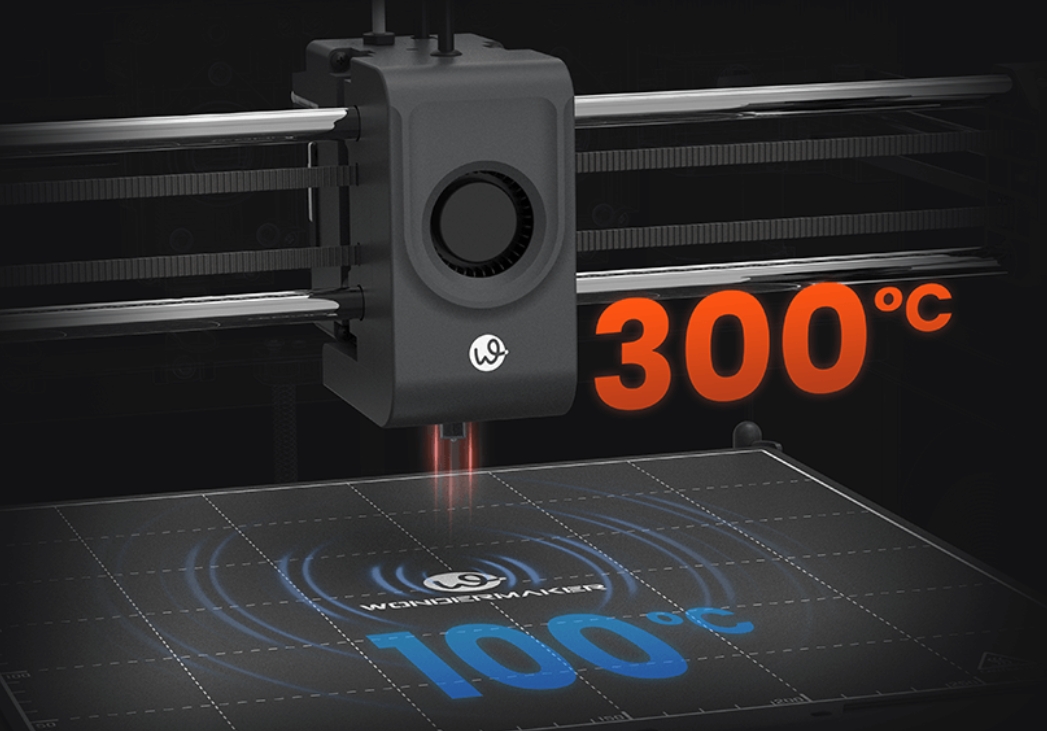 [视频] WonderMaker ZR Ultra | 4 个工具头 | 多色和多材料打印 | CoreXY | 开源