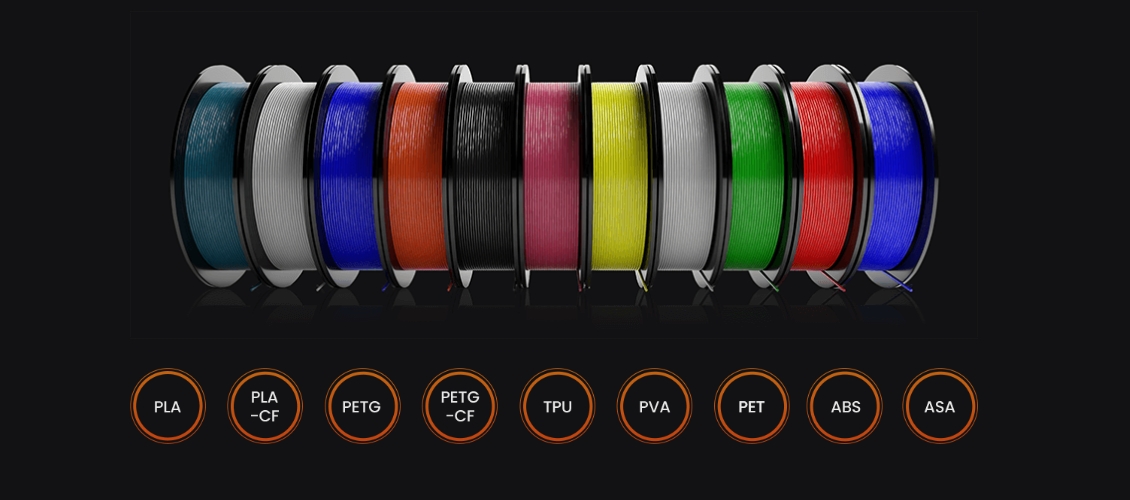 [视频] WonderMaker ZR Ultra | 4 个工具头 | 多色和多材料打印 | CoreXY | 开源