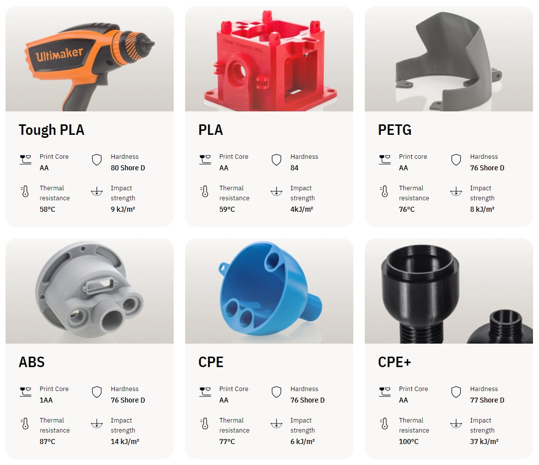 [视频] UltiMaker S8：欧洲制造的最快的桌面双材料专业3D打印机