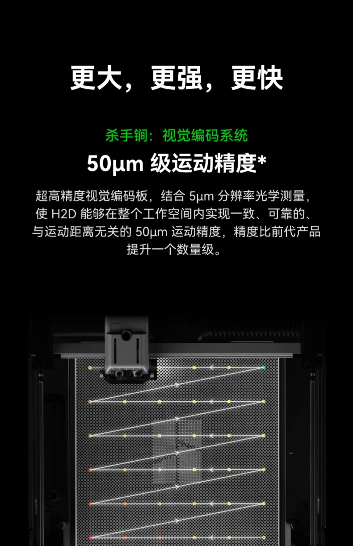 [视频] Bambu Lab H2D：重新定义个人智造