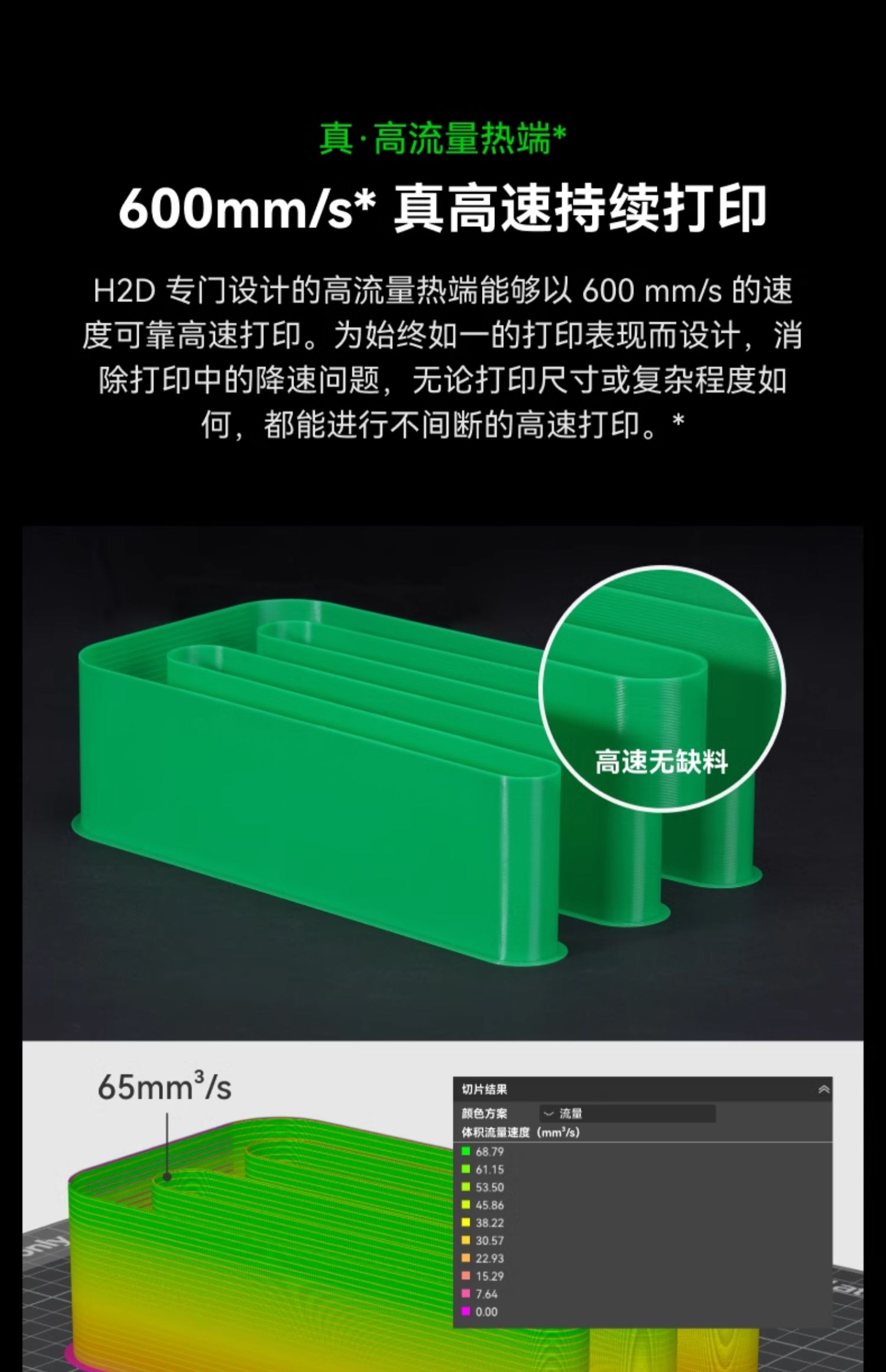 [视频] Bambu Lab H2D：重新定义个人智造