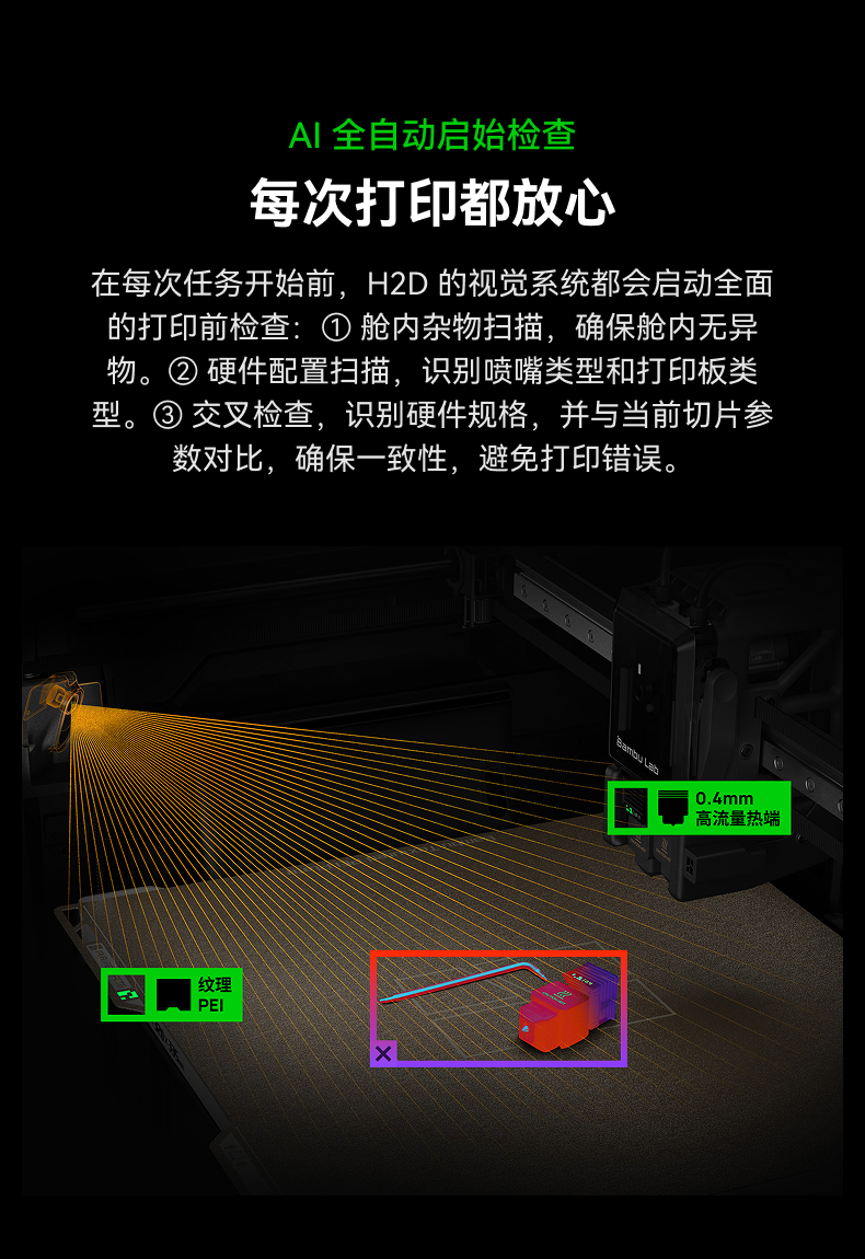 [视频] Bambu Lab H2D：重新定义个人智造