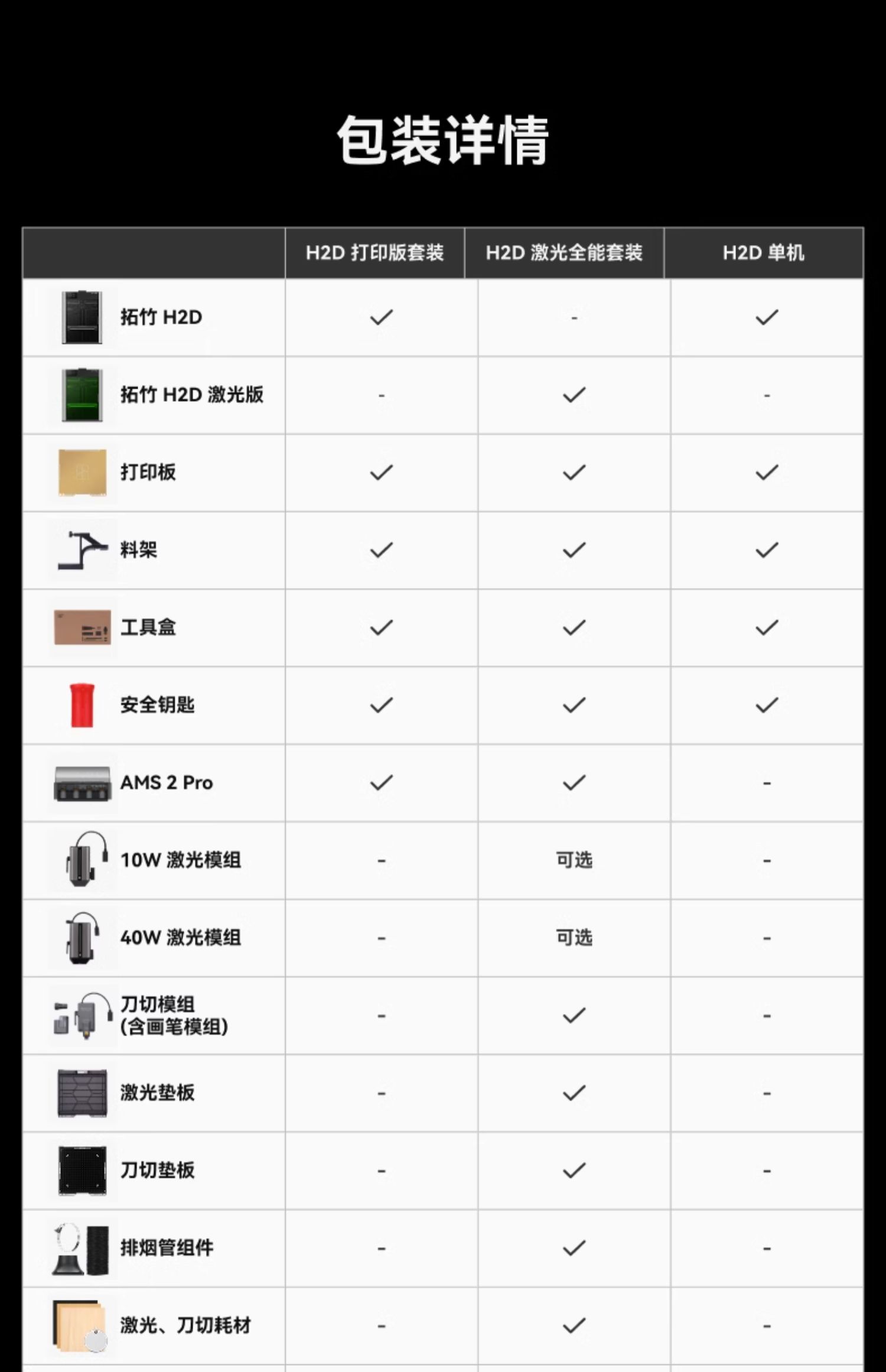 [视频] Bambu Lab H2D：重新定义个人智造