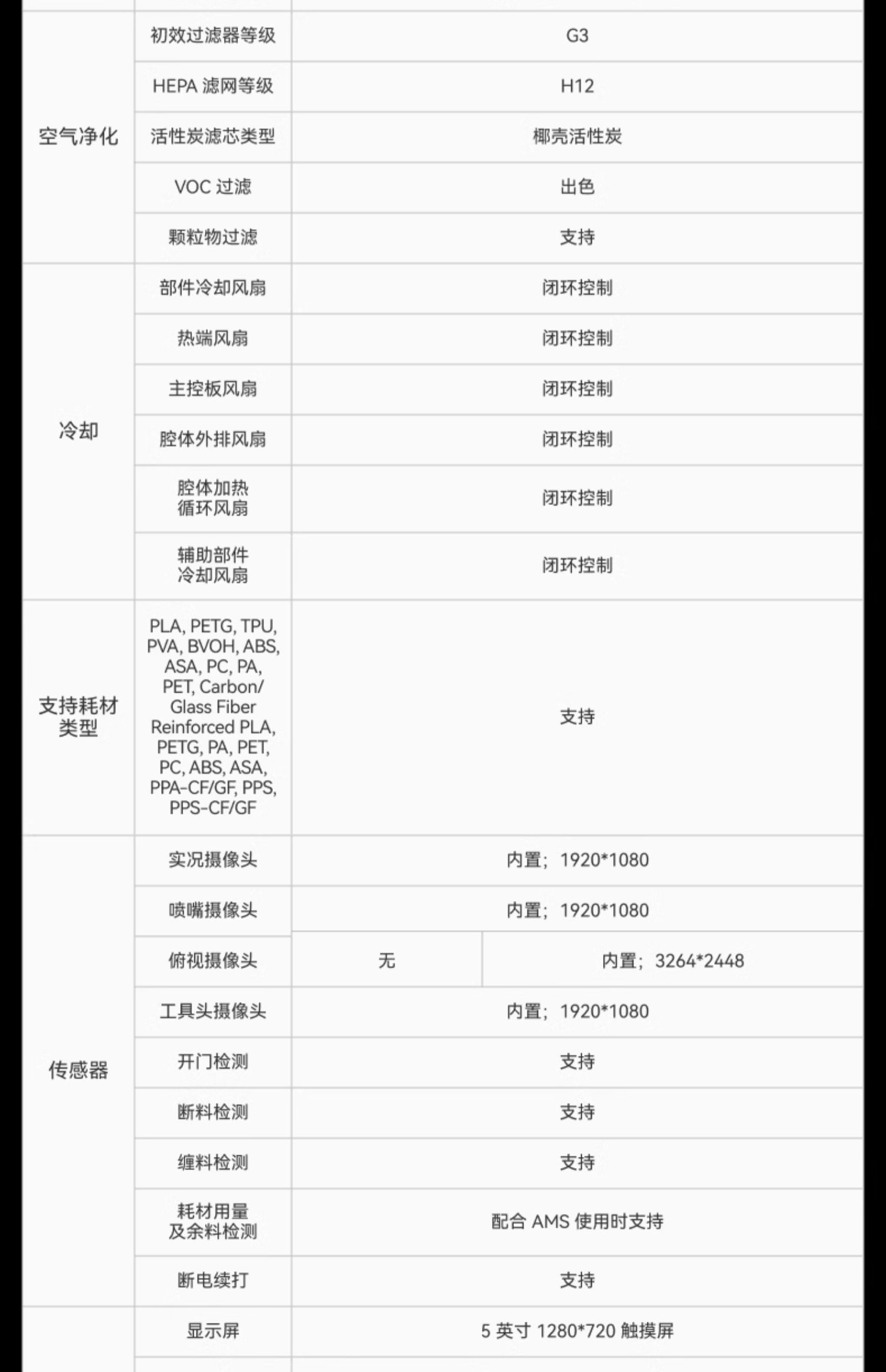 [视频] Bambu Lab H2D：重新定义个人智造