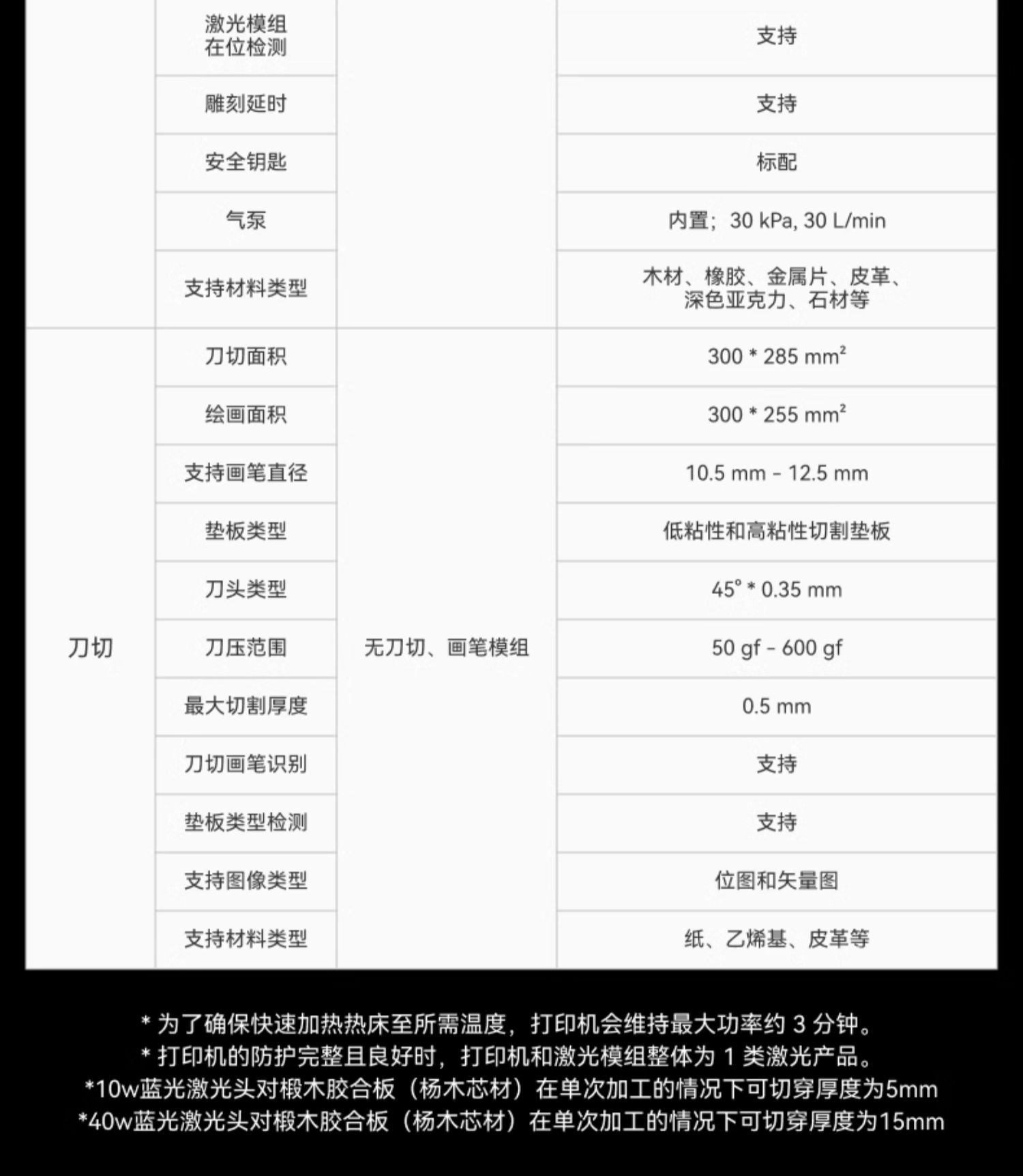 [视频] Bambu Lab H2D：重新定义个人智造