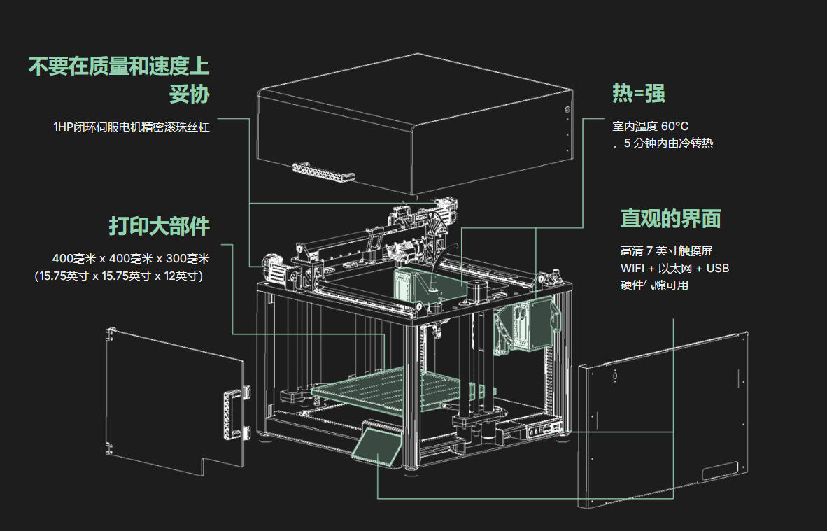 [视频] Pantheon HS-Pro：准工业级碳纤维增强聚合物3D打印机 2公斤/天